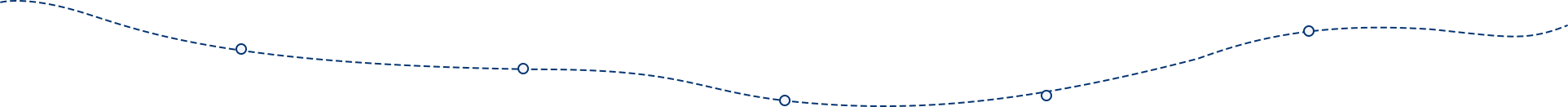 trouver le bon équipement de granulation